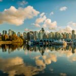 North Vancouver Real Estate Market Update March 2025